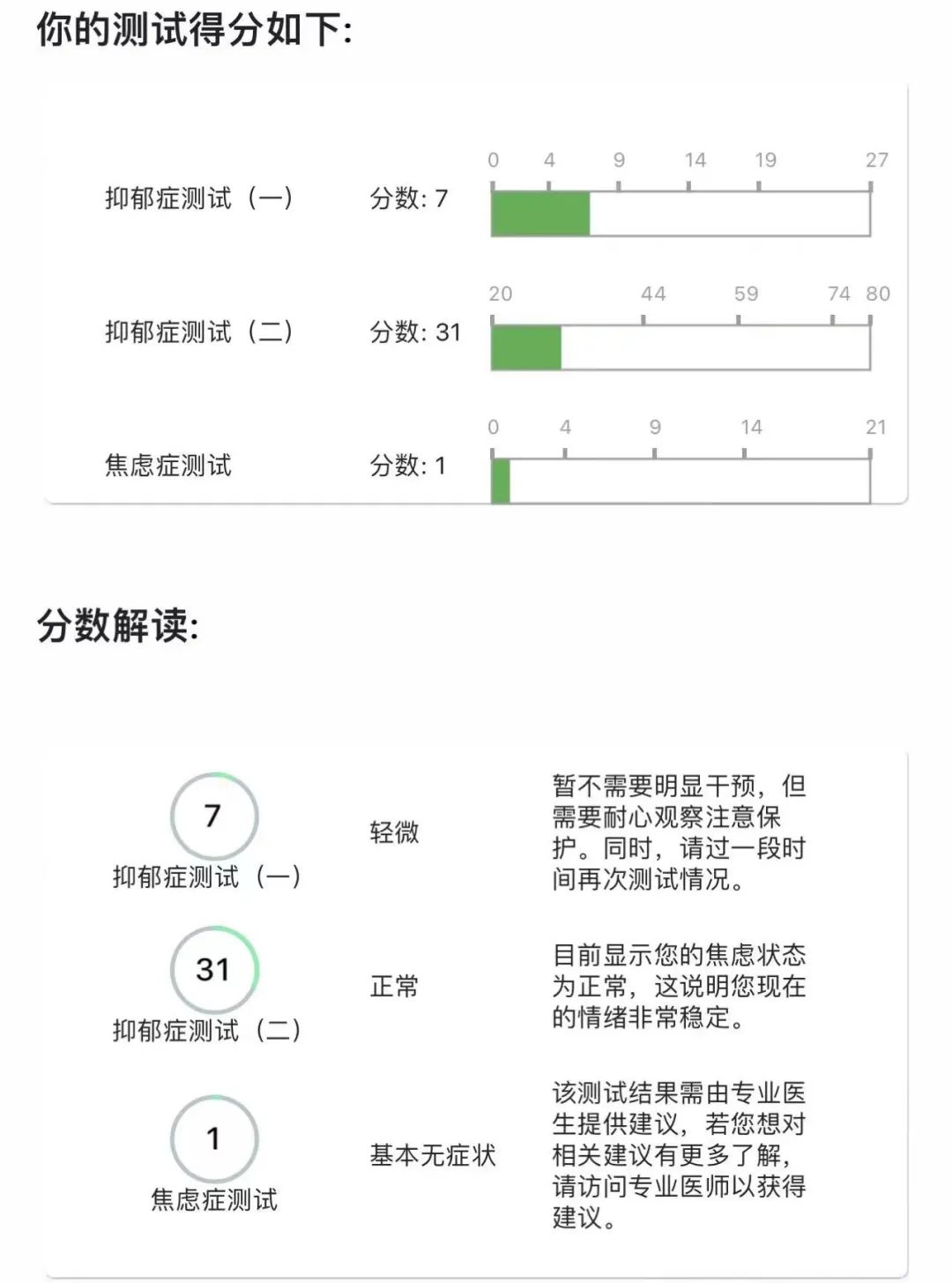 潜伏在你我身边的“隐形杀手”，女性比男性更危险