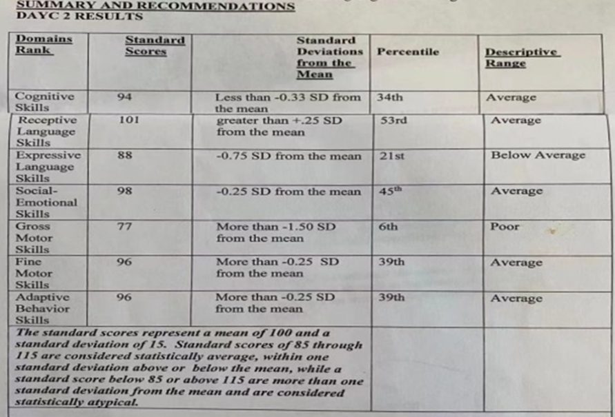 【妈妈分享】拿起法律武器，不再沉默做“哑裔”，我在美国为孩子打官司！