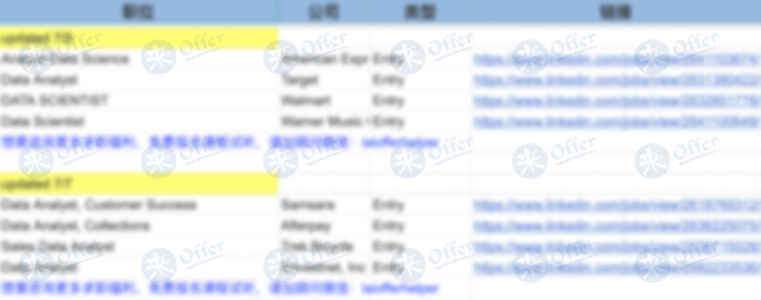 二娃妈妈翻身记:带孩赴美从零开始,我仍做到了重返职场上岸微软SDE! 二娃妈妈翻身记:带孩赴美从零开始,我仍做到了重返职场上岸微软SDE!