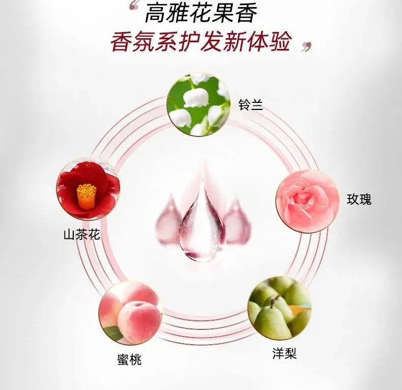收藏 | 春游野餐全攻略,粉粉嫩嫩糯叽叽 收藏 | 春游野餐全攻略,粉粉嫩嫩糯叽叽