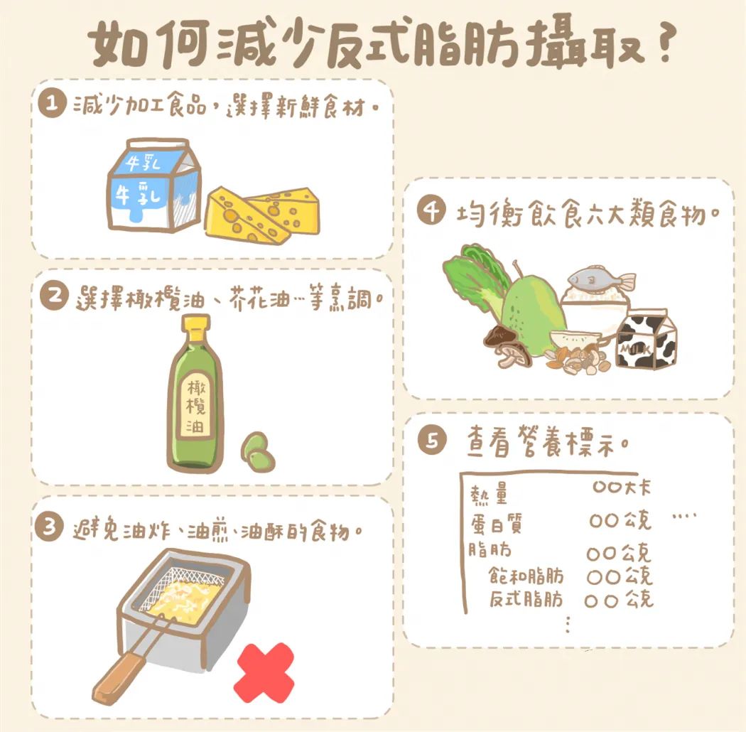 明年世卫组织就要消除的东西,你可能一直在给孩子吃! 明年世卫组织就要消除的东西,你可能一直在给孩子吃!
