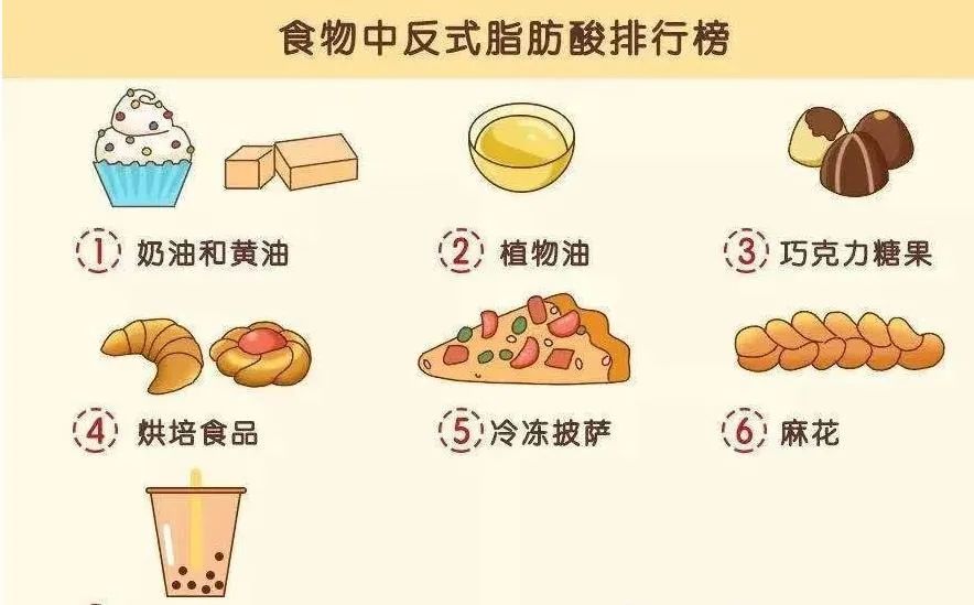 明年世卫组织就要消除的东西,你可能一直在给孩子吃! 明年世卫组织就要消除的东西,你可能一直在给孩子吃!