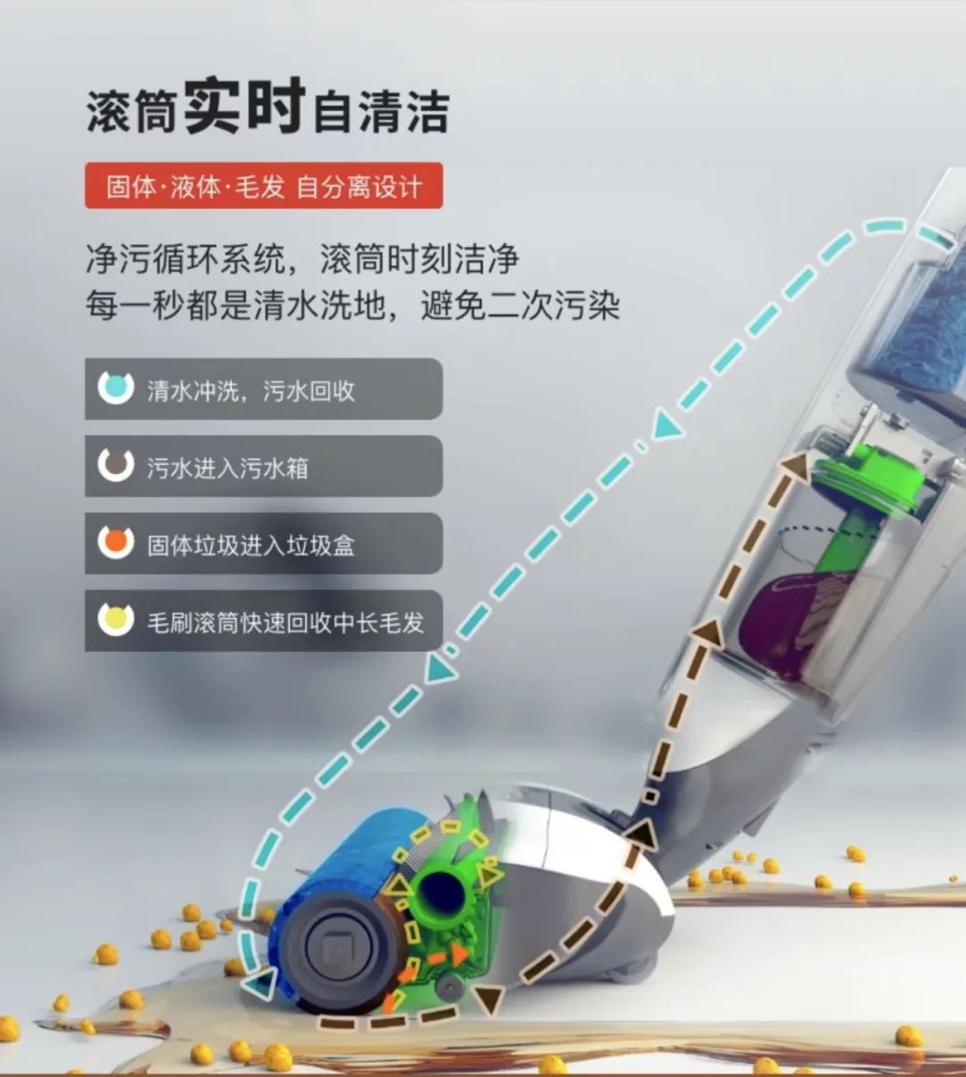 寻寻觅觅这么久,解放双手的清洁神器到底有没有? 寻寻觅觅这么久,解放双手的清洁神器到底有没有?