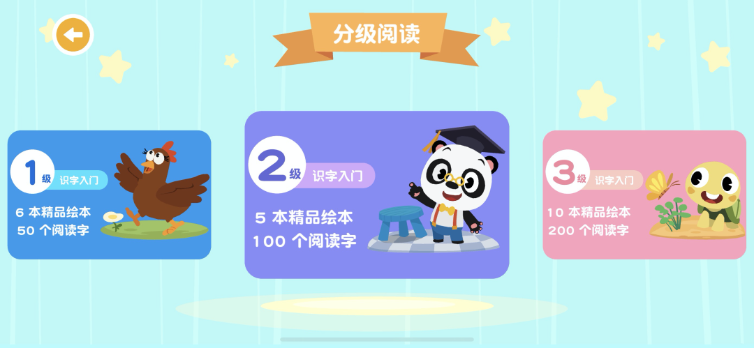 孩子识字有三个阶段,错过了前期不要紧,但不能“一错再错”! 孩子识字有三个阶段,错过了前期不要紧,但不能“一错再错”!