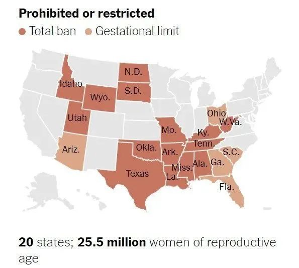 最高法院废除宪法规定的堕胎权，我们需要知道的有哪些？