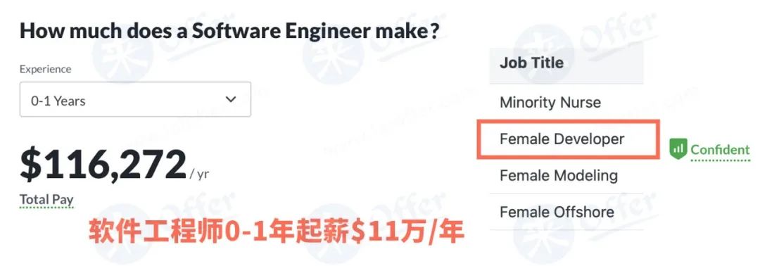 羡煞旁人! 亚马逊专为宝妈开设科技岗! 大厂育儿福利到底有多壕?