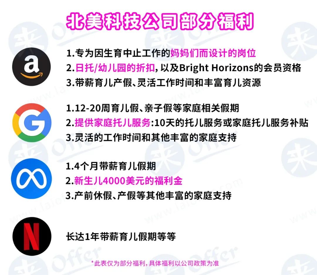 羡煞旁人! 亚马逊专为宝妈开设科技岗! 大厂育儿福利到底有多壕?