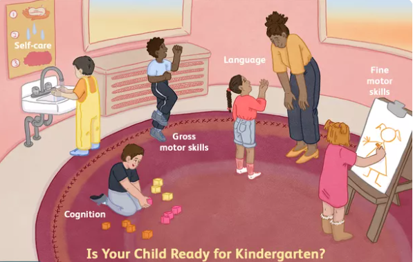 【妈妈分享】开学了,孩子要升小学了,不知道这些技能孩子都ready了吗? 【妈妈分享】开学了,孩子要升小学了,不知道这些技能孩子都ready了吗?