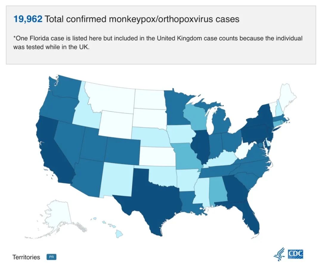 美国首例猴痘死亡，全美至少已报告31例儿童猴痘感染！
