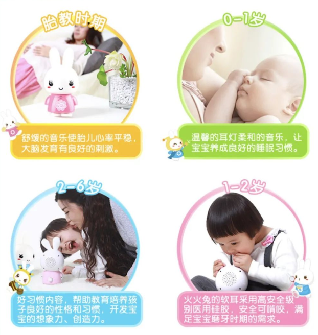 团购!磨耳朵、学语言、哄睡……几乎娃手一只的故事早教机,漂洋过海来美国啦! 团购!磨耳朵、学语言、哄睡……几乎娃手一只的故事早教机,漂洋过海来美国啦!