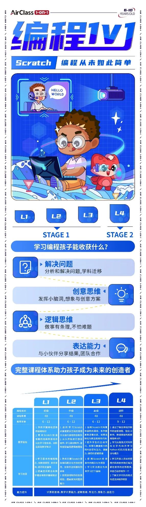 孩子想要把画变成动画,这种STEM精神值得鼓励!我琢磨了一个好主意,孩子高兴坏了! 孩子想要把画变成动画,这种STEM精神值得鼓励!我琢磨了一个好主意,孩子高兴坏了!