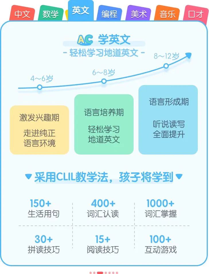 孩子想要把画变成动画,这种STEM精神值得鼓励!我琢磨了一个好主意,孩子高兴坏了! 孩子想要把画变成动画,这种STEM精神值得鼓励!我琢磨了一个好主意,孩子高兴坏了!