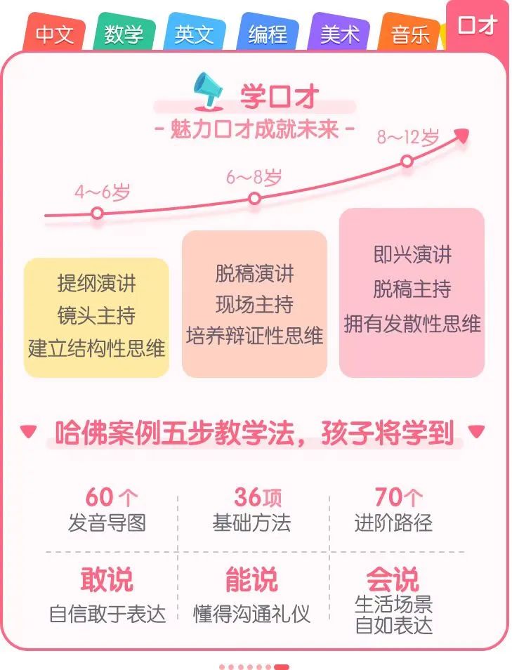 孩子想要把画变成动画,这种STEM精神值得鼓励!我琢磨了一个好主意,孩子高兴坏了! 孩子想要把画变成动画,这种STEM精神值得鼓励!我琢磨了一个好主意,孩子高兴坏了!
