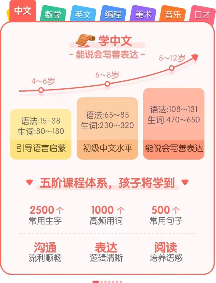 孩子想要把画变成动画,这种STEM精神值得鼓励!我琢磨了一个好主意,孩子高兴坏了! 孩子想要把画变成动画,这种STEM精神值得鼓励!我琢磨了一个好主意,孩子高兴坏了!