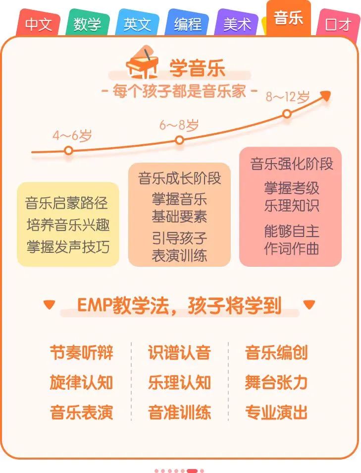 孩子想要把画变成动画,这种STEM精神值得鼓励!我琢磨了一个好主意,孩子高兴坏了! 孩子想要把画变成动画,这种STEM精神值得鼓励!我琢磨了一个好主意,孩子高兴坏了!
