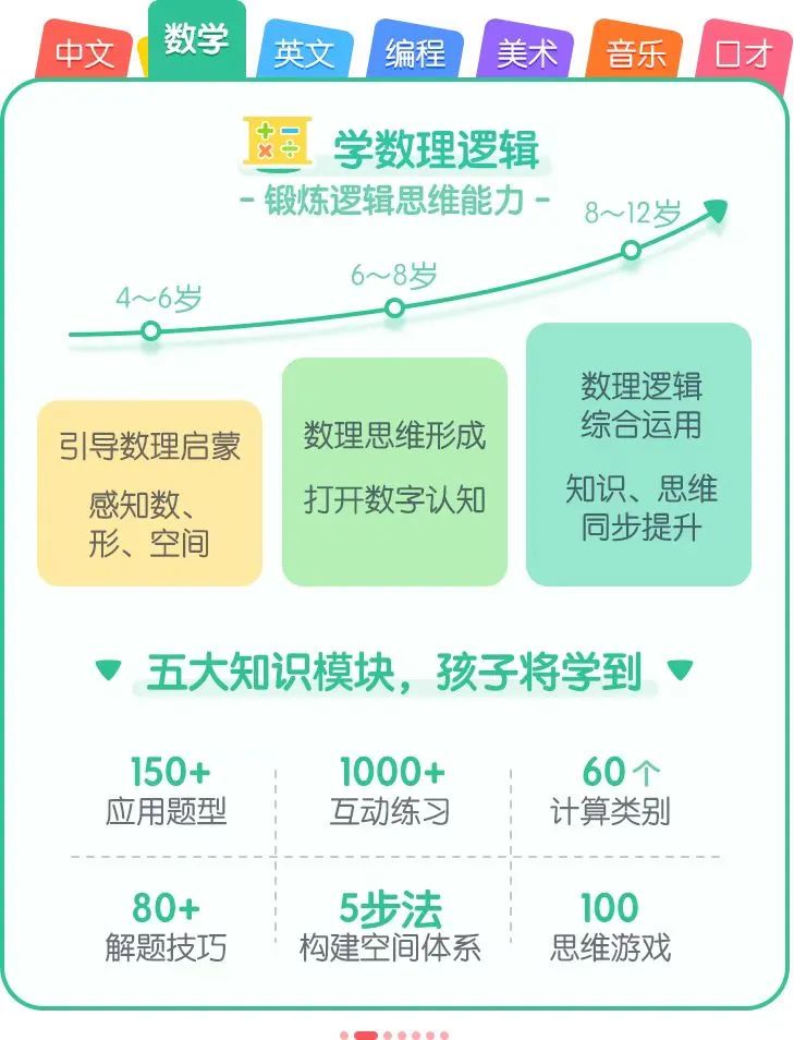 孩子想要把画变成动画,这种STEM精神值得鼓励!我琢磨了一个好主意,孩子高兴坏了! 孩子想要把画变成动画,这种STEM精神值得鼓励!我琢磨了一个好主意,孩子高兴坏了!