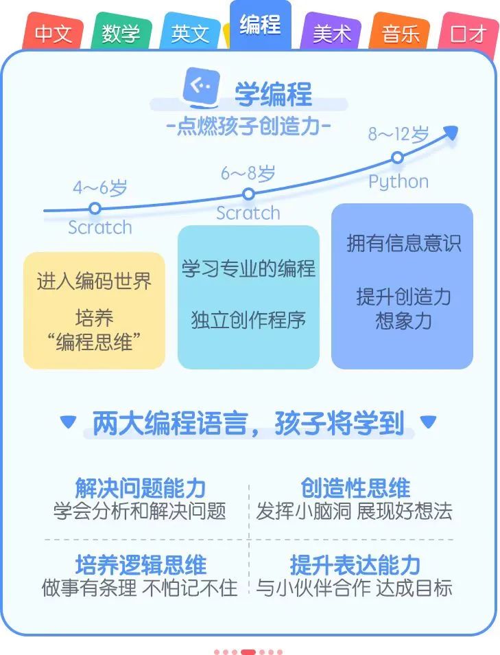 孩子想要把画变成动画,这种STEM精神值得鼓励!我琢磨了一个好主意,孩子高兴坏了! 孩子想要把画变成动画,这种STEM精神值得鼓励!我琢磨了一个好主意,孩子高兴坏了!