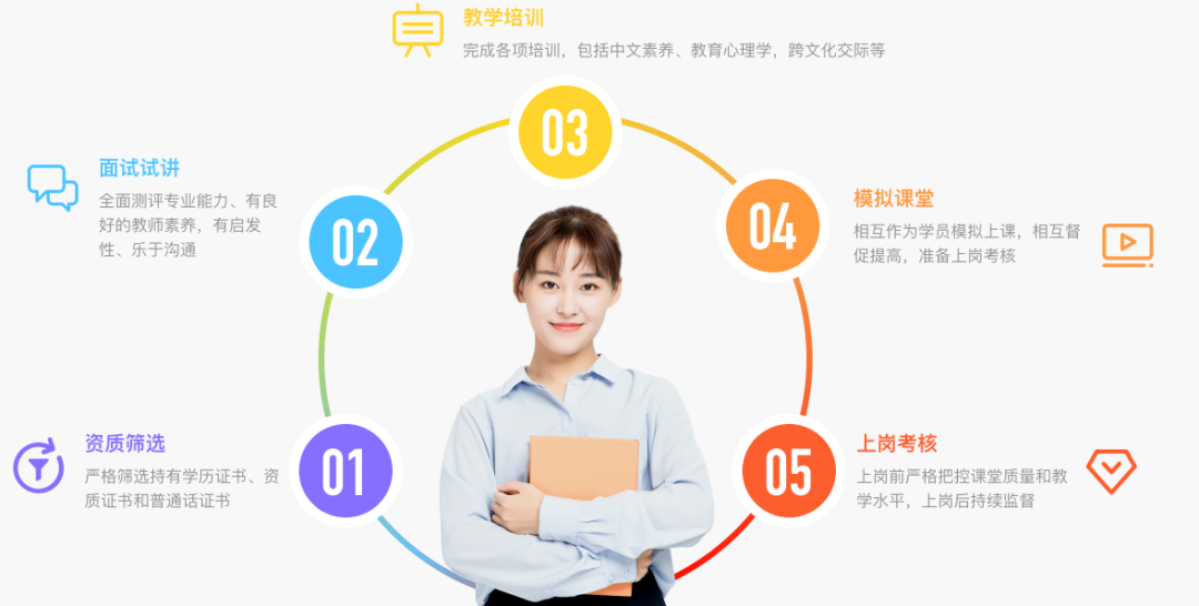 想要让孩子自主阅读中文绘本也不难,500常用字就能成! 想要让孩子自主阅读中文绘本也不难,500常用字就能成!