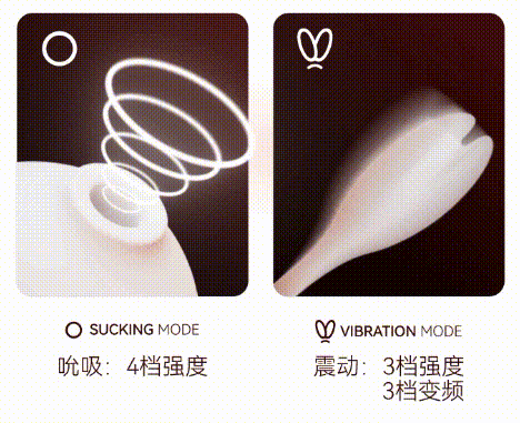 夫妻关系需要好好经营,更需要...... 夫妻关系需要好好经营,更需要......
