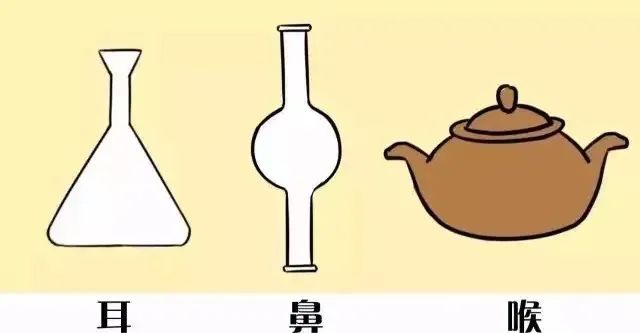孩子睡觉时打呼噜?经常出现鼻窦炎?口齿不清?或许你该check一下孩子的腺样体! 孩子睡觉时打呼噜?经常出现鼻窦炎?口齿不清?或许你该check一下孩子的腺样体!