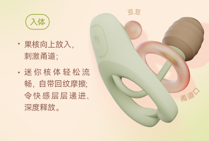 夫妻关系需要好好经营,更需要...... 夫妻关系需要好好经营,更需要......
