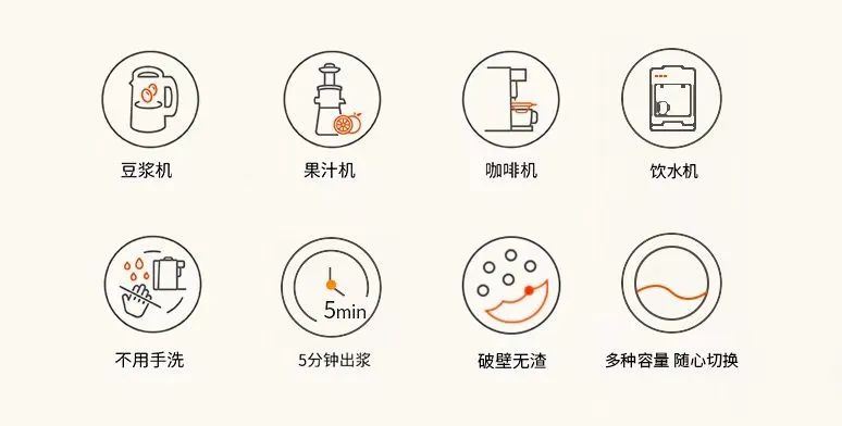 等了1年的黑五钜惠终于开启,大家都来这里购买厨电,这一次绝对不错过这波福利! 等了1年的黑五钜惠终于开启,大家都来这里购买厨电,这一次绝对不错过这波福利!