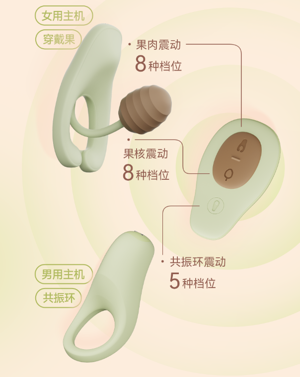 夫妻关系需要好好经营,更需要...... 夫妻关系需要好好经营,更需要......