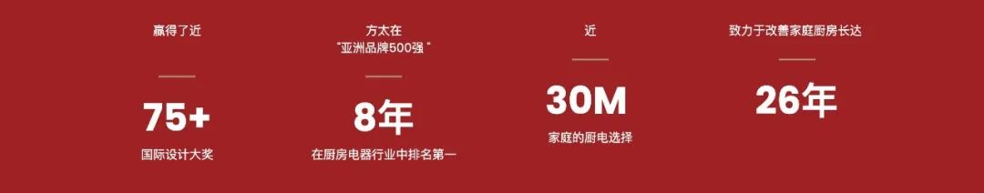 小基数不挨饿减肥，2个月瘦10磅，半年无反弹。我总结了这几点经验分享给大家