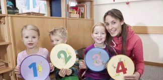 上kindergarten需要具备什么能力?kindergarten主要教什么?