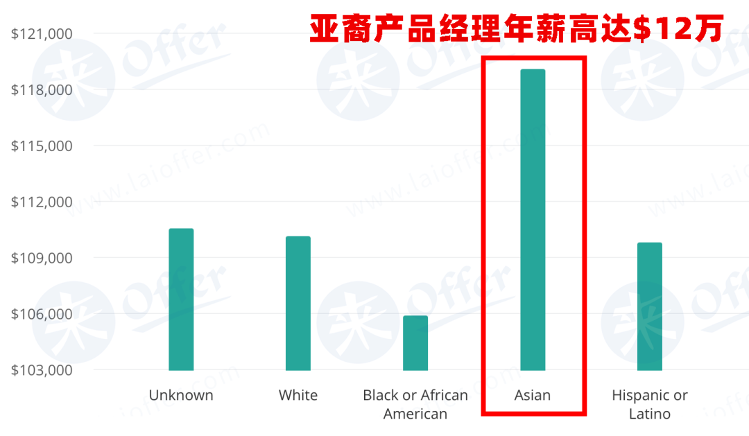 宝妈职场进阶有多香? 谷歌首位大陆高管身兼二娃妈, 成华人女性职场天花板! 宝妈职场进阶有多香? 谷歌首位大陆高管身兼二娃妈, 成华人女性职场天花板!