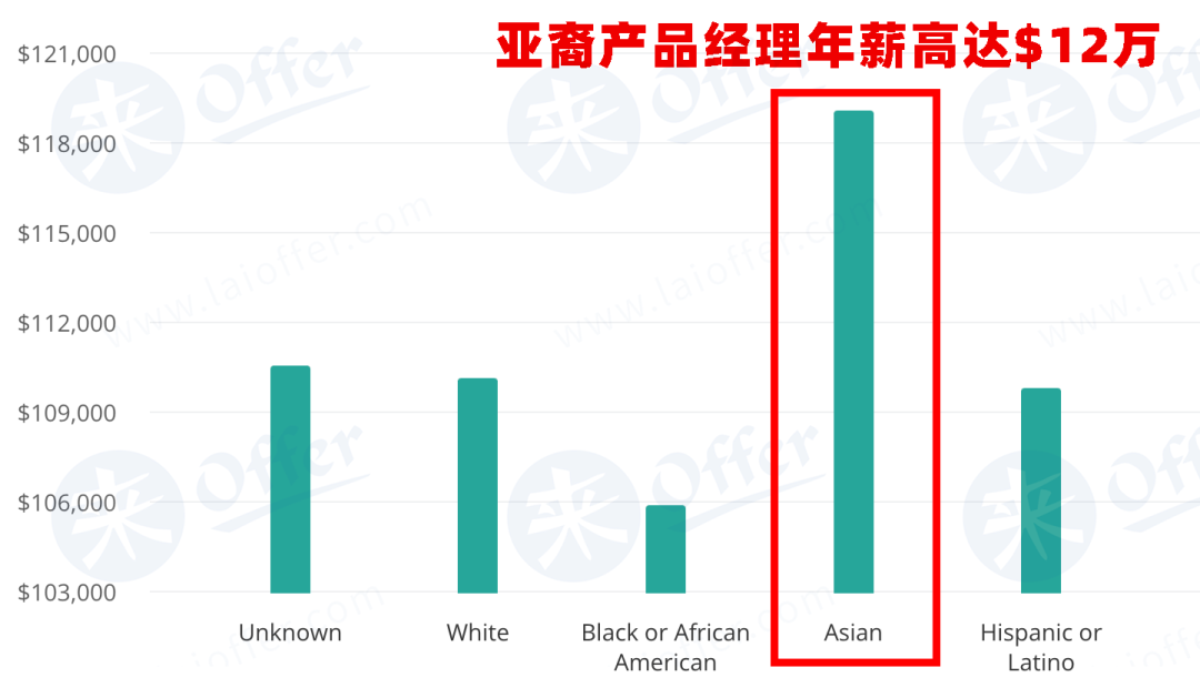 宝妈职场进阶有多香? 谷歌首位大陆高管身兼二娃妈, 成华人女性职场天花板!