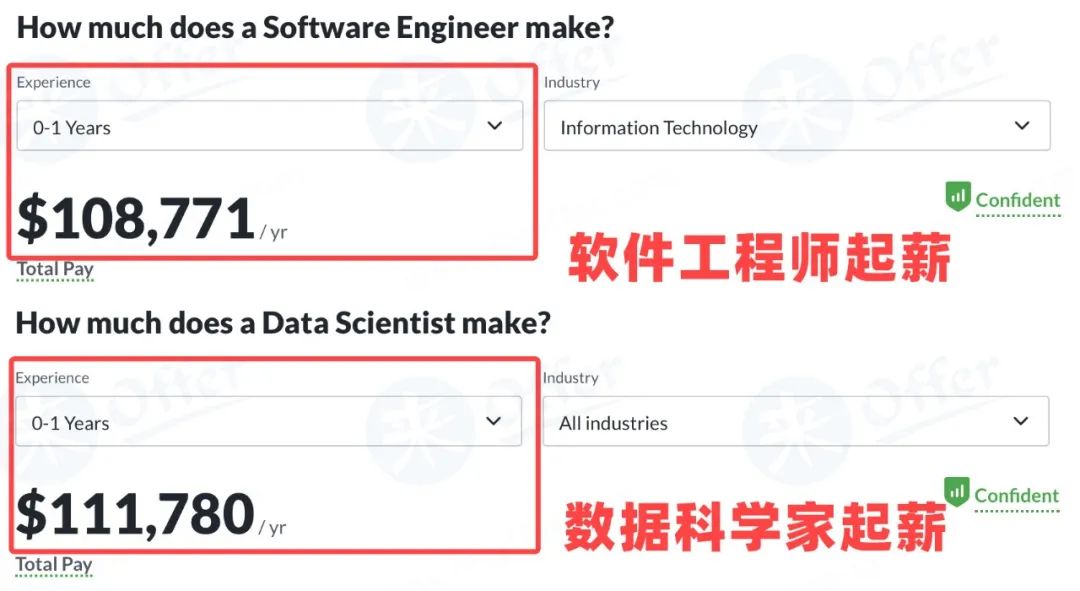 宝妈职场进阶有多香? 谷歌首位大陆高管身兼二娃妈, 成华人女性职场天花板! 宝妈职场进阶有多香? 谷歌首位大陆高管身兼二娃妈, 成华人女性职场天花板!