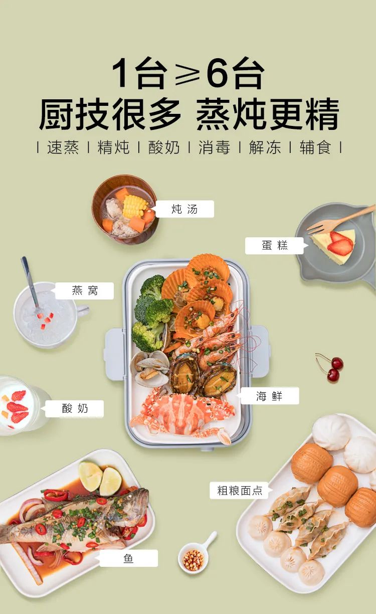 母亲节钜惠开启,TOP10厨房小家电限时特惠,百万妈妈蜂拥抢购! 母亲节钜惠开启,TOP10厨房小家电限时特惠,百万妈妈蜂拥抢购!