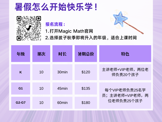 听说学而思美国不教竞赛数学课了? 听说学而思美国不教竞赛数学课了?
