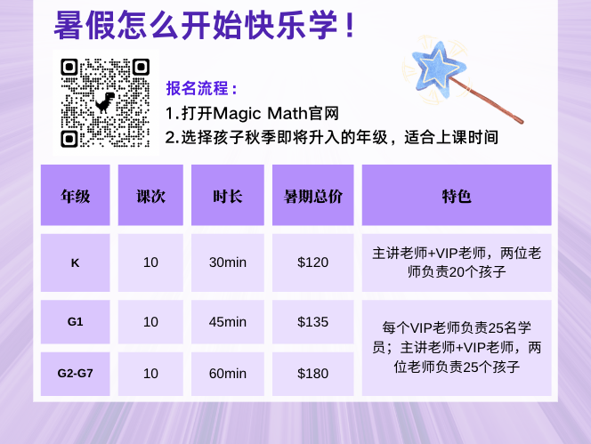 听说学而思美国不教竞赛数学课了？