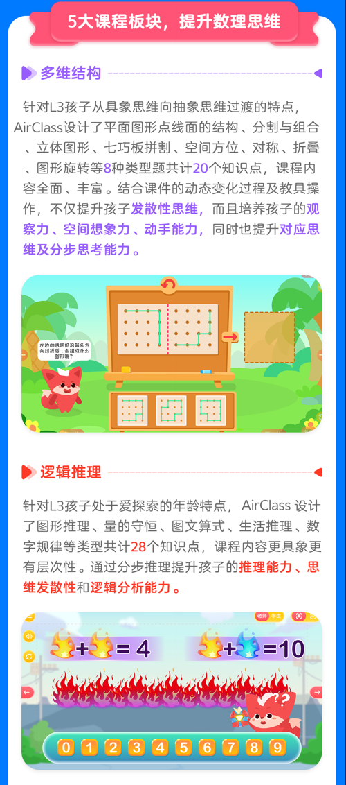 孩子对数字没有sense，听到“数学”二字就跑，还有救吗？