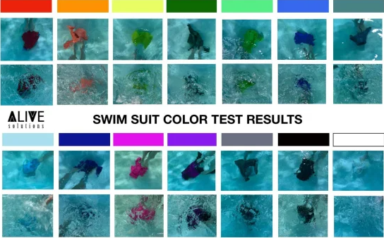 用以颜色与儿童溺水的风险有关？什么样的颜色更安全？如何选择夏季游泳装备？