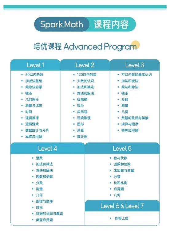 恋人会离开你,朋友会背叛你,只有它不会! 恋人会离开你,朋友会背叛你,只有它不会!