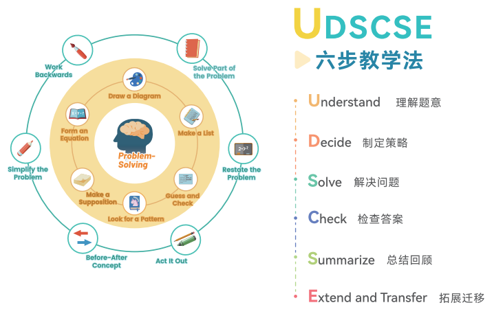 恋人会离开你,朋友会背叛你,只有它不会! 恋人会离开你,朋友会背叛你,只有它不会!