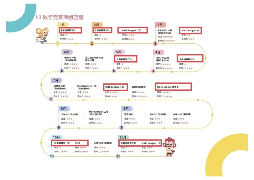 恋人会离开你,朋友会背叛你,只有它不会! 恋人会离开你,朋友会背叛你,只有它不会!