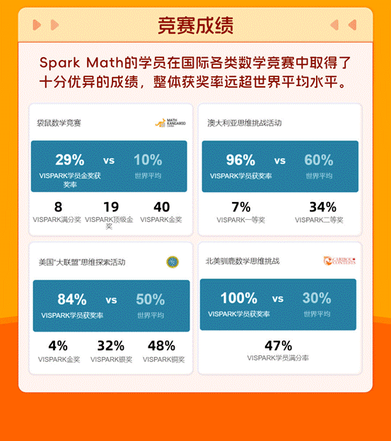 恋人会离开你，朋友会背叛你，只有它不会！