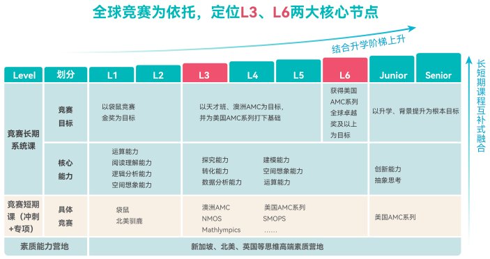 恋人会离开你，朋友会背叛你，只有它不会！