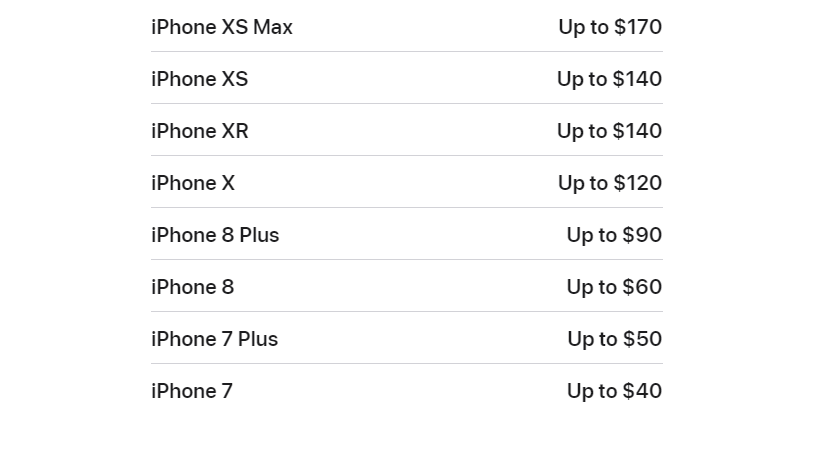 iPhone 15能以旧换新,家里旧的iphone、Samsung、Huawei、小米手机都能换! iPhone 15能以旧换新,家里旧的iphone、Samsung、Huawei、小米手机都能换!