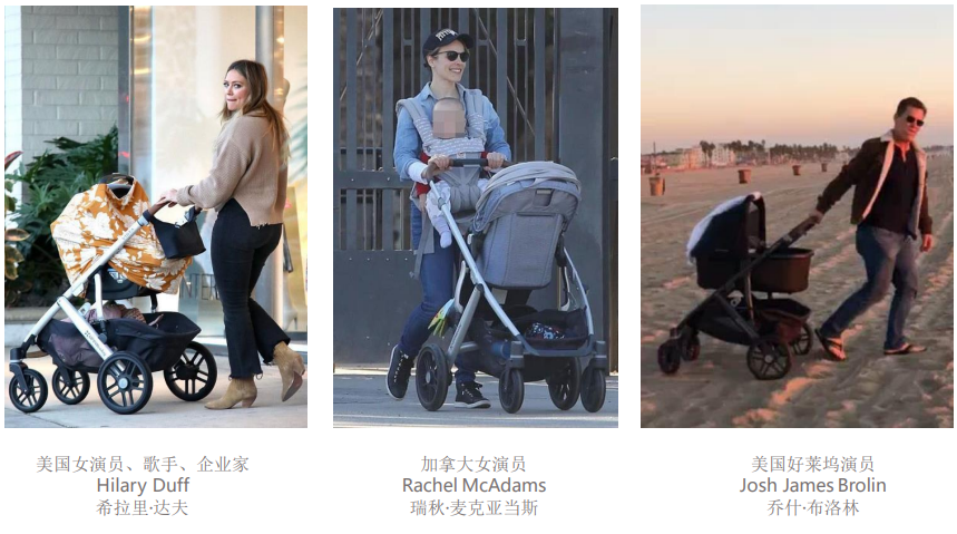 给娃选Stroller,选到群里妈妈们口袋名单里的天菜,价格贵还折扣少,为什么你们都买它啊? 给娃选Stroller,选到群里妈妈们口袋名单里的天菜,价格贵还折扣少,为什么你们都买它啊?