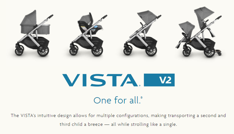 给娃选Stroller,选到群里妈妈们口袋名单里的天菜,价格贵还折扣少,为什么你们都买它啊? 给娃选Stroller,选到群里妈妈们口袋名单里的天菜,价格贵还折扣少,为什么你们都买它啊?