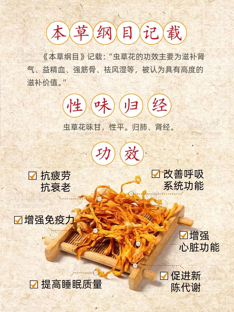 医食同源 | 中药界的”超模”, 味蕾养生新滋味，非它莫属!