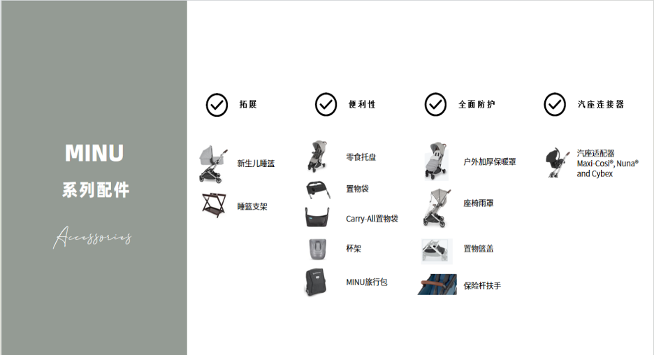 给娃选Stroller,选到群里妈妈们口袋名单里的天菜,价格贵还折扣少,为什么你们都买它啊? 给娃选Stroller,选到群里妈妈们口袋名单里的天菜,价格贵还折扣少,为什么你们都买它啊?