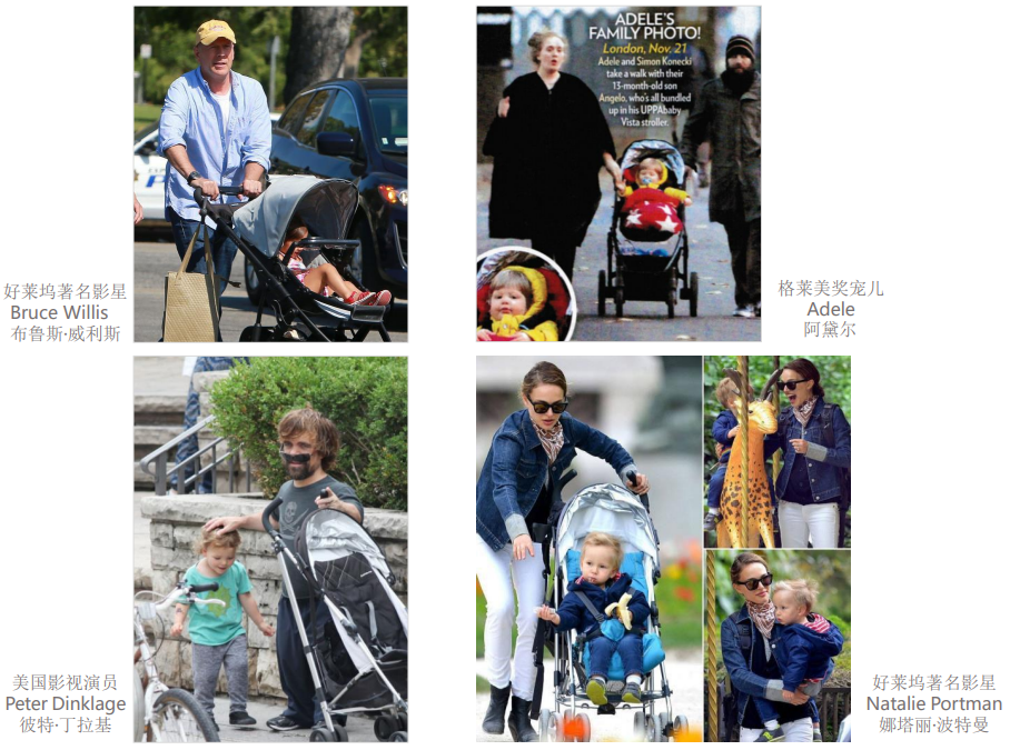 给娃选Stroller,选到群里妈妈们口袋名单里的天菜,价格贵还折扣少,为什么你们都买它啊? 给娃选Stroller,选到群里妈妈们口袋名单里的天菜,价格贵还折扣少,为什么你们都买它啊?