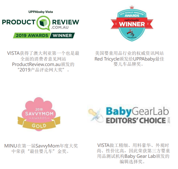 给娃选Stroller,选到群里妈妈们口袋名单里的天菜,价格贵还折扣少,为什么你们都买它啊? 给娃选Stroller,选到群里妈妈们口袋名单里的天菜,价格贵还折扣少,为什么你们都买它啊?