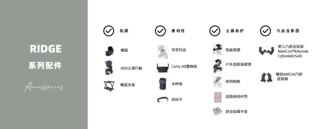 给娃选Stroller,选到群里妈妈们口袋名单里的天菜,价格贵还折扣少,为什么你们都买它啊? 给娃选Stroller,选到群里妈妈们口袋名单里的天菜,价格贵还折扣少,为什么你们都买它啊?